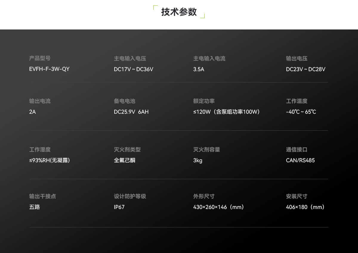 EVFH-F-3W-QY綯ͳӶַװ_04