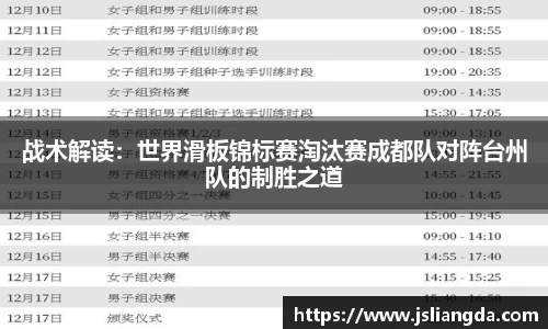 战术解读：世界滑板锦标赛淘汰赛成都队对阵台州队的制胜之道